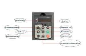 Control de Frecuencia Vectorial V/F, 37~45KW, 3 Fases, Variador de Frecuencia Variable (VFD), Inversor de Frecuencia de Alto Rendimiento - Product Image 5
