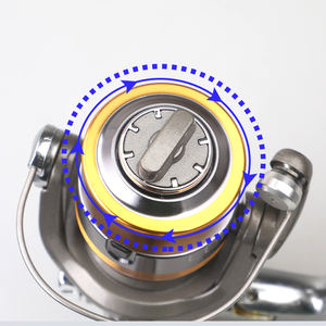 <span class=keywords><strong>Moulinet</strong></span> <span class=keywords><strong>de</strong></span> pêche spinning 5000 en aluminium, 4+1BB, 4.9:1, pignon en laiton, bobine bicolore, robuste pour eau salée, <span class=keywords><strong>carpe</strong></span> - Prix usine - Product Image 4