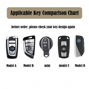 Funda Protectora de TPU Suave para Llave de Coche BMW I7 X7 G07 LCI IX I20 X1 U11 Serie 7 G70 G09 <span class=keywords><strong>XM</strong></span> U06 G81 M3 2023, Protector sin Llave - Product Image 5
