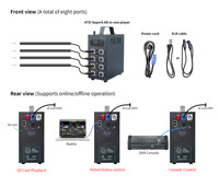 Barre lumineuse néon flexible noire 24V XLR 360 D30/25/22, tube néon flexible noir, contrôle DMX, corde lumineuse néon noire pour club de rave