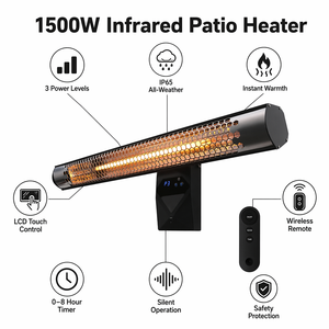 Chauffage mural infrarouge durable Heater07 1500W IP65, chauffage infrarouge extérieur étanche avec télécommande, chauffage de jardin - Product Image 1