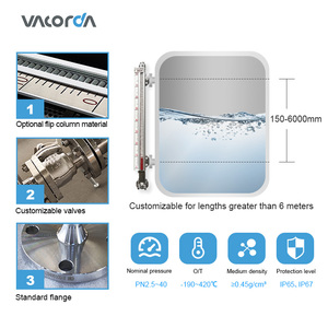 Đồng hồ đo mức bể ngầm bằng thép không gỉ và chỉ báo mực nước với bảo vệ IP65 và hiển thị tùy chọn - Product Image 6