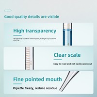 Pipette de laboratoire en verre avec embout en caoutchouc Shuniu, blanche, transparente, brune, tube d'échantillonnage 90-200 mm