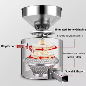 Machine alimentaire Broyeur de pâte <span class=keywords><strong>d</strong></span>'arachide et <span class=keywords><strong>d</strong></span>'<span class=keywords><strong>amande</strong></span> Machine de traitement de beurre <span class=keywords><strong>d</strong></span>'arachide - Product Image 2