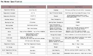 Dispositivo de Calentamiento de Aire para Mascotas WA05, Manta de Calentamiento para Pacientes para <span class=keywords><strong>la</strong></span> Prevención de <span class=keywords><strong>la</strong></span> Hipotermia, Instrumento Quirúrgico Veterinario - Product Image 3