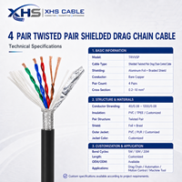 Câble de chaîne porte-câbles haute flexibilité à 4 paires torsadées, blindé par feuille et tresse, en cuivre nu torsadé, gaine PVC/PUR pour l'automatisation industrielle