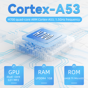 ANBERNIC RG35XX versione 2024 H700 supporto PSP PS1 emulatore 2600 mAh portatile Console di gioco videogiochi - Product Image 3