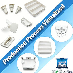 Servicio de Moldeo por Inyección de Plástico Personalizado, Molde de Inyección Personalizado, Piezas de Moldeo por Inyección de Plástico Personalizadas - Product Image 1