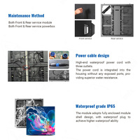 Mur vidéo LED étanche de taille personnalisée P3 P4 P8 P10 panneau géant écran d'affichage LED extérieur rue écran publicitaire LED