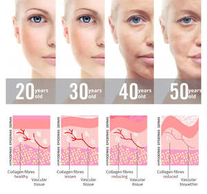 Vendita calda ad alta frequenza macchina per il viso elettroterapia bacchetta al Neon bacchette Argon rimuovere le rughe infiammazione Acne dispositivo per la cura della pelle - Product Image 5