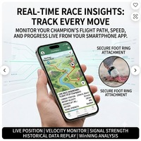 Traceur GPS pour pigeons Parrots Trackr, bague en plastique avec puce, positionnement en temps réel, Bluetooth/WiFi, étanche IP68