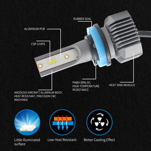 Fari Auto LED H7 12V 6000K 35W Lampadina Abbagliante Universale 12000LM per Audi <span class=keywords><strong>Polo</strong></span> - Product Image 3