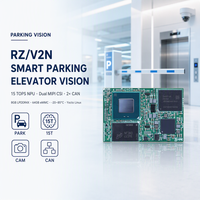 Module Système sur Puce (SOM) pour Élévateur de Stationnement Intelligent Vision 15 TOPS NPU Dual MIPI CSI 8 Go LPDDR4X 64 Go EMMC CAN PCIe Yocto Linux RZ/V2N
