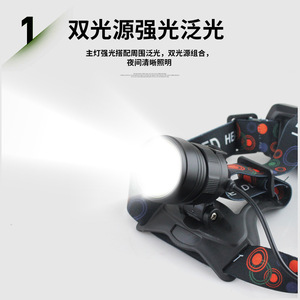 Linterna Frontal LED T6 5W Recargable 4000mAh de Alta Intensidad con Zoom para Camping, Pesca y Trabajo al Aire Libre - Product Image 4