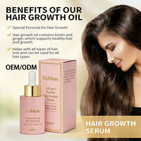 Serum Penumbuh Rambut dengan Asam Amino & Asam Hialuronat Perawatan Perbaikan Kulit Kepala Anti-Ketombe