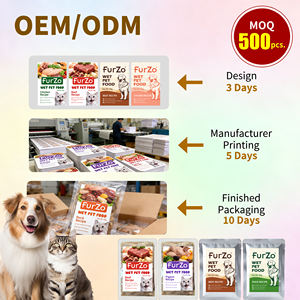 Paquetes de Comida Dietética Orgánica para Perros FurZo - Solución Nutricional Herbal con Fórmulas de Pollo, Pato y Res, Sin Granos, para el Cuidado Gastrointestinal - Product Image 5