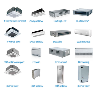 เครื่องปรับอากาศ VRF สำหรับโรงแรมขนาดใหญ่และโรงพยาบาล หรือแบบแยกส่วน มีสินค้าในสต็อก เครื่องปรับอากาศ OEM สำหรับอุตสาหกรรม - Product Image 5
