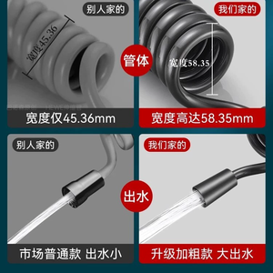 Tuyau <span class=keywords><strong>de</strong></span> machine à laver en PVC, Tuyau <span class=keywords><strong>de</strong></span> douche, Tuyau <span class=keywords><strong>de</strong></span> robinet, Écrou en laiton, Tube intérieur en silicone, Personnalisé en usine - Product Image 6
