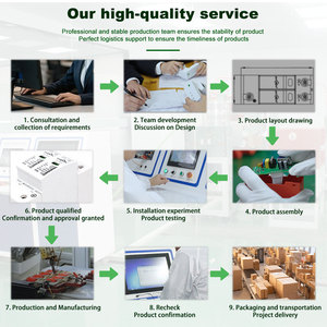 อุปกรณ์ป้องกันไฟกระชากอุตสาหกรรมแบบกำหนดเองสำหรับระบบโซลาร์เซลล์ 80ka T2 รุ่น Peng Pai CYD1-C/40/4/R/T2/C18 ขายส่ง - Product Image 5