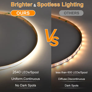 Светодиодная лента ESANN COB с регулируемой яркостью, без видимых точек, DC12V, 528 светодиодов/м, 8мм печатная плата, теплый белый свет, ландшафтное освещение, управление по Wi-Fi, 14Вт/м, CRI 90 - Product Image 2