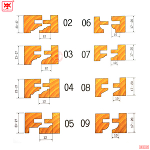 Ensemble de lames de remplacement pour dégauchisseuse compacte, lames de dégauchisseuse <span class=keywords><strong>à</strong></span> quatre faces pour le façonnage et l'épaisseur - Product Image 6