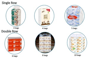 Équipement de production de lingettes humides à haut rendement, prix d'usine, machine d'emballage de lingettes humides, machine de scellage double face pour mouchoirs en papier - Product Image 6