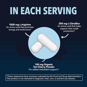 OEM Fabricante L-Citrulina L-Arginina Cápsulas 1100mg para Resistencia Rendimiento para entrenamientos - Product Image 3