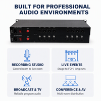 Transceptor de Audio XLR con Fibra Óptica, Montaje en Rack de 19 Pulgadas, Monomodo, Monofibra, Conector FC, Extensor de Audio Óptico para Estudio
