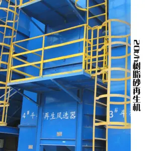 Hot product! S52IV series vortex type relaimation winnower 5-30t/h for casting sand recycling and dust removal in foundry plant