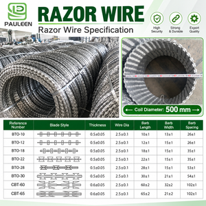 Alambre de Hierro Galvanizado, Alambre de Púas Afilado Tipo Concertina con Alta Seguridad para Plantas Eléctricas y Fábricas Químicas - Product Image 3