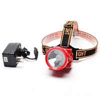 KL3.6LM torcia a testa a LED batteria agli ioni di litio ricaricabile a prova di esplosione lampada da miniera lampada da minatore