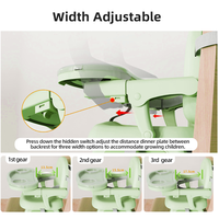 Siège rehausseur portable pour bébé en plastique écologique au design moderne pour bébés et enfants de 0 à 12 mois