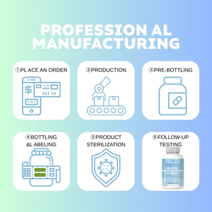 OEM integratore calcio magnesio e vitamina D3 compresse per il sostegno immunitariorecupero muscolare - Product Image 6