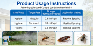 Lambda-cyhalothrin 23% CS Piretroide Insecticida de Amplio Espectro <span class=keywords><strong>para</strong></span> el Control de Orugas de Repollo, Polillas y Plagas del Suelo en Vegetales - Product Image 4
