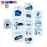 Kit de conversion de vélo électrique haute puissance 3000W 5000W 8000W avec batterie 21-40Ah, moteur QS 10000W 10kW pour vélo électrique