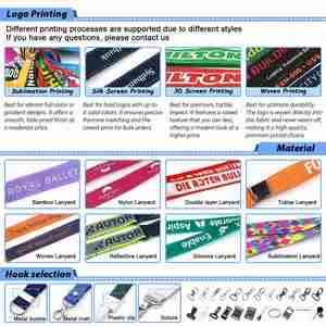 High Quality Custom Round <b>Polyester</b> Neck Strap Dye Sublimation Printing Cartoon Character Anime <b>Lanyard</b> With Metal Clip - Product Image 3