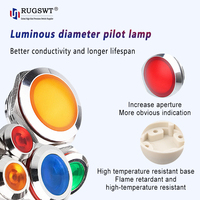 Bouton-poussoir de fournisseur en acier inoxydable blanc IP67 avec indicateur LED métallique 25mm 2 broches pour équipement de panneau à tête plate