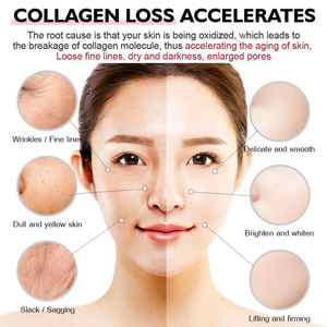 Retinol60秒インスタントフェイスリフトリンクルリムーバーナイト卸売コラーゲン保湿美容フェイスクリーム顔用 - Product Image 3