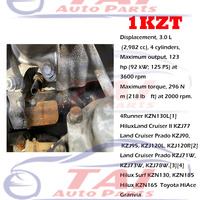 Moteur complet 1ZZ d'occasion automobile avec boîte de vitesses pour Toyota Corolla Celica