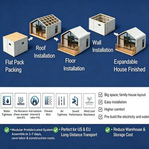 modulaire préfabriquée durable Cabine combinée acier-bois Petite maison antisismique isolée en PU pour hôtel et bureau mobile - Product Image 3