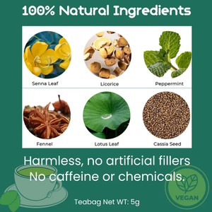 สมุนไพรลดน้ำหนักดีท๊อกซ์ชาผลิตจากโรงงานสั่งติดโลโก้ได้ตามต้องการ - Product Image 2