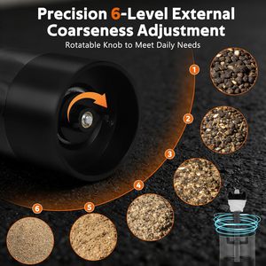 Rechargeable New Smart USB Salt Electric Salt and <b>Pepper</b> Mill Rechargeable Salt and <b>Pepper</b> <b>Grinder</b> Set - Product Image 3