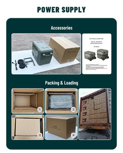 <span class=keywords><strong>Prix</strong></span> d'usine Réfrigérateur de voyage personnalisé 26L Mini réfrigérateur de voiture à double zone 12V avec compresseur pour le <span class=keywords><strong>camping</strong></span> en plastique - Product Image 3