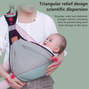 <strong>Baby</strong> <strong>Carrier</strong> Newborn From <strong>Birth</strong>, Adjustable <strong>Baby</strong> Sling with Thick Shoulder Straps, <strong>Baby</strong> <strong>Carrier</strong> for <strong>Babies</strong> From 0 to 36 Months - Product Image 3
