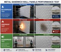 Panneau mural sandwich en métal sculpté, revêtement extérieur personnalisé à motif pierre, panneaux isolants en PU pour usage résidentiel et commercial