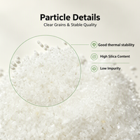 Sable de quartz de silice de haute pureté en gros pour le traitement de l'eau, la fonderie et le sablage