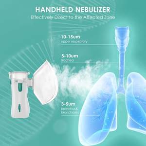 Perawatan pernapasan daya baterai kuat portabel, <span class=keywords><strong>nebulizer</strong></span> jala ultrasonik dengan masker corong pipa - Product Image 6