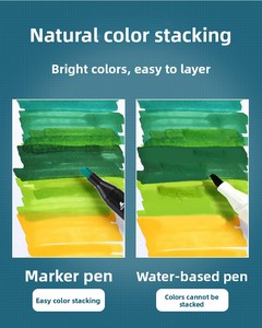 Lot de <span class=keywords><strong>marqueurs</strong></span> double pointe colorés en gros pour fabricants – Stylos aquarelles à base d'alcool pour la peinture, 262 couleurs – Promotion/École/Bureau - Product Image 5
