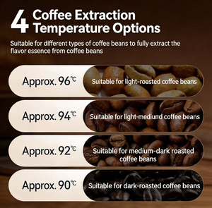 Cafetera Espresso Semiautomática Comercial para el Hogar, 20 Bares, Garantiza Tazas de Espresso Ricas y Cremosas Semiautomático - Product Image 4