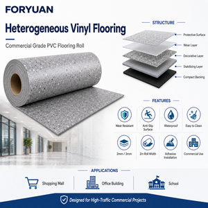 Revêtement de sol vinyle hétérogène <span class=keywords><strong>en</strong></span> rouleaux de 3 mm, certifié, à performance stable, écologique, pour projets de grands magasins - Product Image 3